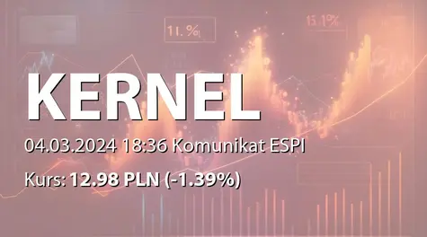 Kernel Holding S.A.: Zawieszenie postępowania administracyjnego ws. wycofania akcji z obrotu (2024-03-04)