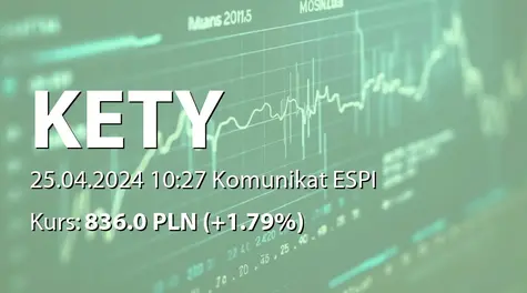 Grupa Kęty S.A.: ZWZ (12:00) - projekty uchwał: wypłata dywidendy - 55,70 PLN, zmiany w RN, emisja imiennych warrantów subskrypcyjnych serii E i F i akcji serii L (2024-04-25)