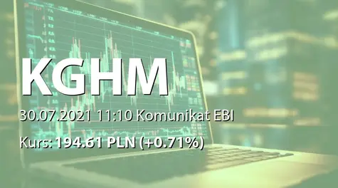 KGHM Polska Miedź S.A.: Raport dotyczący zakresu stosowania Dobrych Praktyk 2021 (2021-07-30)