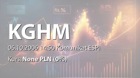 KGHM Polska Miedź S.A.: Umowa z Glencore International AG - 951 mln zł (2006-10-06)