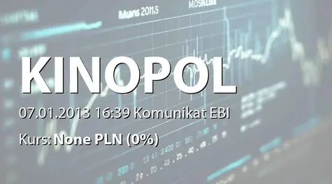 Kino Polska TV S.A.: Niezastosowanie niektórych zasad dobrych praktyk (2013-01-07)