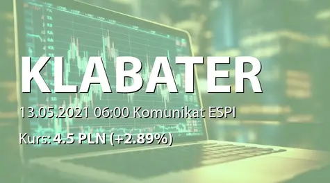 Klabater S.A.: Informacja produktowa (2021-05-13)