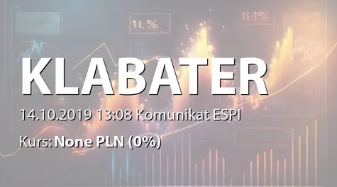 Klabater S.A.: Informacja produktowa (2019-10-14)