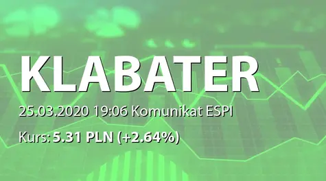 Klabater S.A.: Informacja produktowa (2020-03-25)