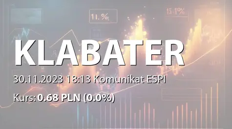 Klabater S.A.: Informacja produktowa: ustalenie daty premiery gry Ruinarch na platformach konsolowych PlayStation i Xbox (2023-11-30)