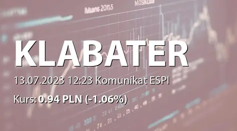 Klabater S.A.: Objęcie akcji przez Pure Alpha Investments sp. z o. o. ASI (2023-07-13)