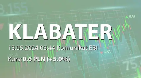 Klabater S.A.: SA-Q1 2024 (2024-05-13)