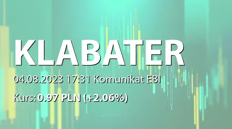 Klabater S.A.: SA-Q2 2023 (2023-08-04)
