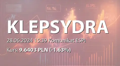 GRUPA KLEPSYDRA S.A.: ZWZ - lista akcjonariuszy (2024-06-28)