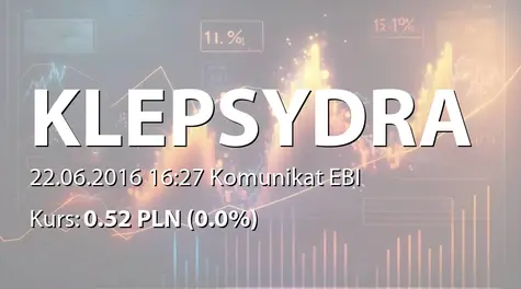 GRUPA KLEPSYDRA S.A.: ZWZ - odstÄpienie od podjÄcia uchwał (2016-06-22)