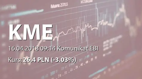 Kancelaria Medius S.A. w restrukturyzacji: PłatnoĹÄ odsetek od obligacji serii I (2018-04-16)