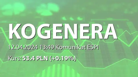 Zespół Elektrociepłowni Wrocławskich Kogeneracja S.A.: Kandydatura na członka RN (2024-04-12)