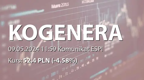 Zespół Elektrociepłowni Wrocławskich Kogeneracja S.A.: Powołanie członka RN (2024-05-09)