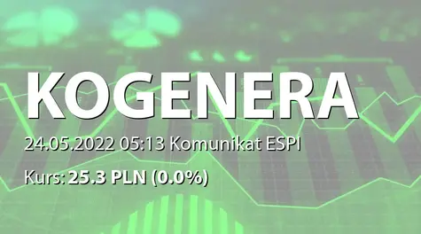 Zespół Elektrociepłowni Wrocławskich Kogeneracja S.A.: SA-QSr1 2022 (2022-05-24)