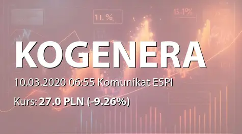 Zespół Elektrociepłowni Wrocławskich Kogeneracja S.A.: SA-RS 2019 (2020-03-10)