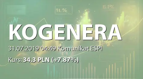 Zespół Elektrociepłowni Wrocławskich Kogeneracja S.A.: Wybrane dane finansowe grupy za I półrocze 2019 r. (2019-07-31)