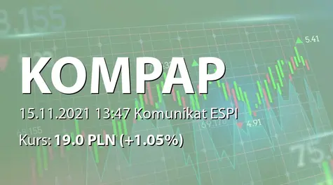 Przedsiębiorstwo Produkcyjno Handlowe KOMPAP S.A.: SA-QSr3 2021 - korekta (2021-11-15)