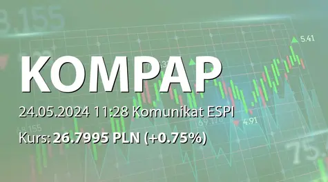 Przedsiębiorstwo Produkcyjno Handlowe KOMPAP S.A.: Wypłata dywidendy - 1,05 PLN (2024-05-24)