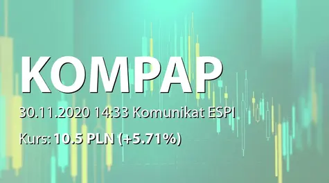 Przedsiębiorstwo Produkcyjno Handlowe KOMPAP S.A.: Zestawienie transakcji na akcjach (2020-11-30)