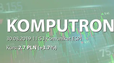 Komputronik S.A.: Aneksy do umów faktoringowych z Santander Factoring sp. z o.o. (2019-08-30)