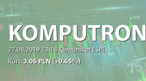 Komputronik S.A.: Aneksy do umów kredytowych z Santander Bank Polska SA (2019-08-27)