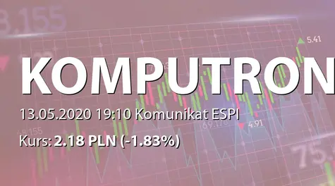 Komputronik S.A.: Odstąpienie od części umów najmu powierzchni handlowych (2020-05-13)