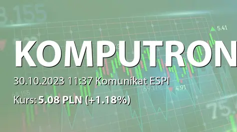 Komputronik S.A.: Porozumienie w zakresie kontynuowania współpracy w ramach umowy faktoringowej (2023-10-30)