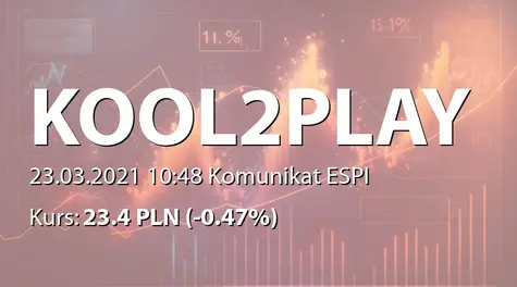 Kool2Play S.A.: Aktualizacja informacji dotyczącej wniosku o dofinansowanie (2021-03-23)