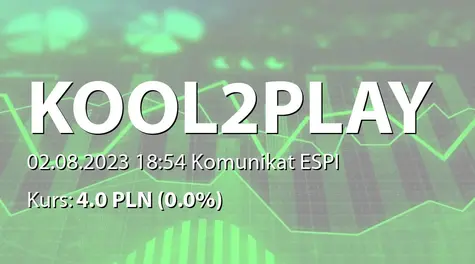 Kool2Play S.A.: Nabycie akcji przez Aleksandrę Burzyńską (2023-08-02)