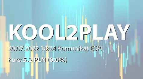 Kool2Play S.A.: Nabycie akcji przez Arts Alliance SA (2022-07-20)