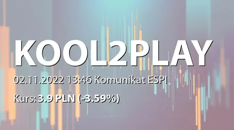 Kool2Play S.A.: NWZ - lista akcjonariuszy (2022-11-02)