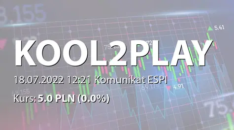 Kool2Play S.A.: NWZ - lista akcjonariuszy (2022-07-18)