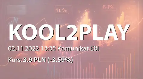 Kool2Play S.A.: Powołanie członków RN (2022-11-02)