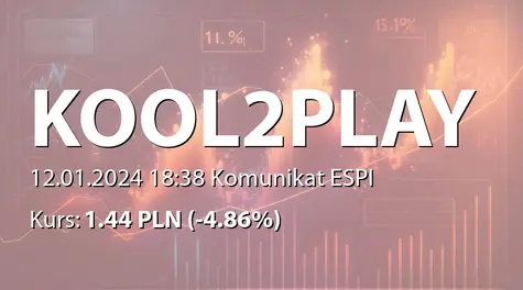 Kool2Play S.A.: Publikacja suplementu nr 1 do dokumentu ofertowego w związku z emisją akcji serii J (2024-01-12)