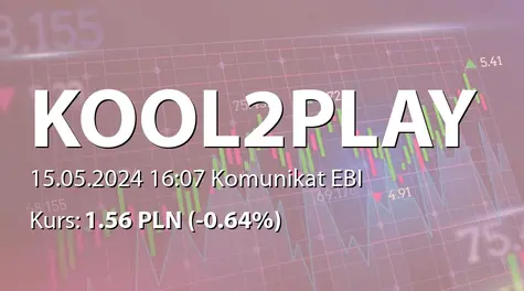 Kool2Play S.A.: SA-QSr1 2024 (2024-05-15)