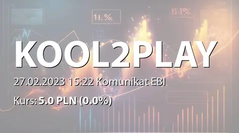 Kool2Play S.A.: Rezygnacja członka RN (2023-02-27)