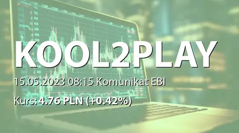 Kool2Play S.A.: SA-QSr1 2023 (2023-05-15)