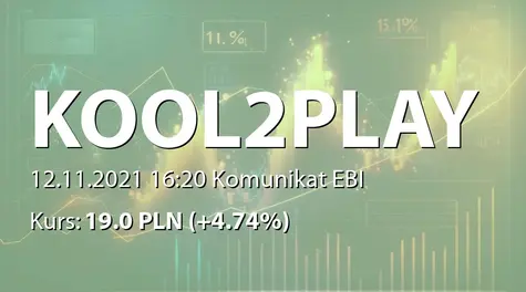 Kool2Play S.A.: SA-QSr3 2021 (2021-11-12)