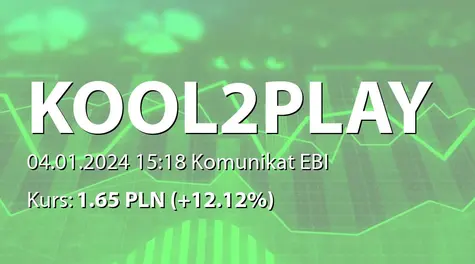 Kool2Play S.A.: Terminy przekazywania raportów okresowych w 2024 roku (2024-01-04)