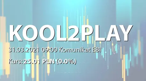 Kool2Play S.A.: Umowa z Autoryzowanym Doradcą (2021-03-31)