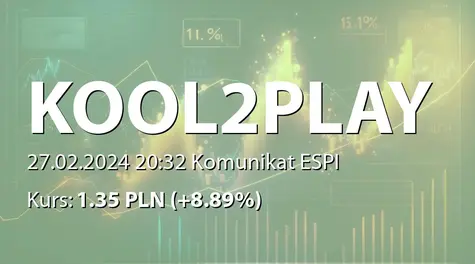 Kool2Play S.A.: Umowa z ZUS (2024-02-27)