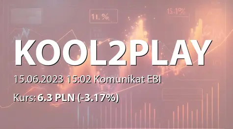 Kool2Play S.A.: Zakończenie subskrypcji akcji serii H (2023-06-15)