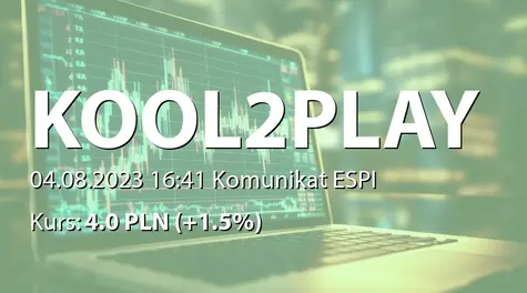 Kool2Play S.A.: Zmiana stanu posiadania akcji przez Aleksandra Pakulskiego (2023-08-04)