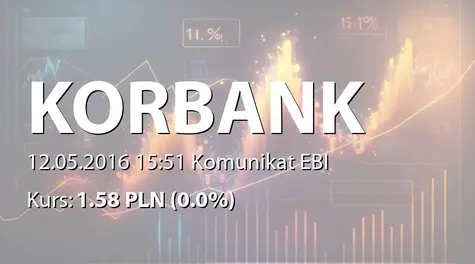 Korbank S.A.: SA-QSr1 2016 (2016-05-12)