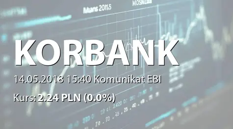 Korbank S.A.: SA-QSr1 2018 (2018-05-14)