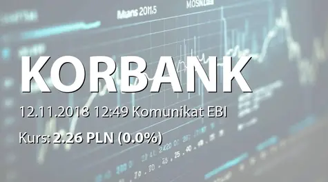 Korbank S.A.: SA-QSr3 2018 (2018-11-12)