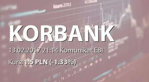Korbank S.A.: SA-QSr4 2016 (2017-02-13)