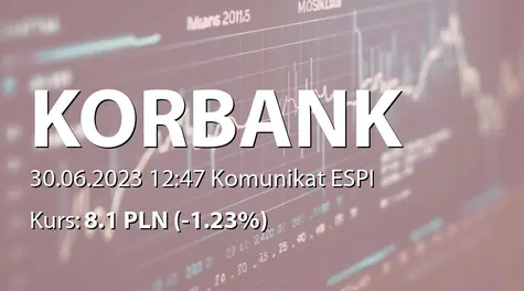 Korbank S.A.: Zbycie udziałów w spółce zależnej (2023-06-30)