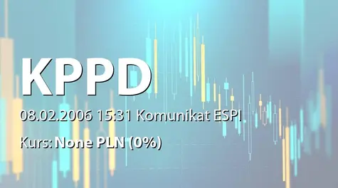 Koszalińskie Przedsiębiorstwo Przemysłu Drzewnego S.A.: KPPD-Szczecinek SA - certyfikat Solidna Firmą (2006-02-08)