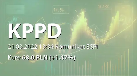 Koszalińskie Przedsiębiorstwo Przemysłu Drzewnego S.A.: Rekomendacja Zarządu ws. wypłaty dywidendy - 2 PLN (2022-03-21)